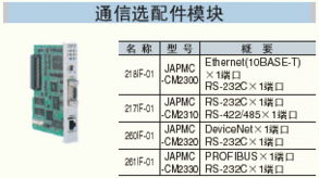 安川電機(jī)MP2300運(yùn)動(dòng)控制器 核心控制系統(tǒng)詳解與資源全覽